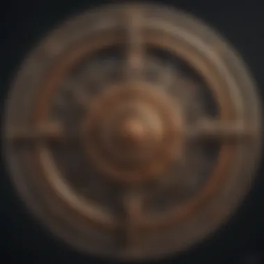 Symbolic representation of the zodiac wheel