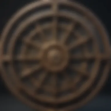 Zodiac Wheel