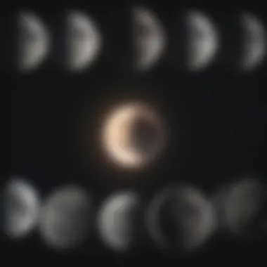 Lunar phases with astrological symbols