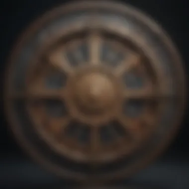 Mystical Zodiac Wheel